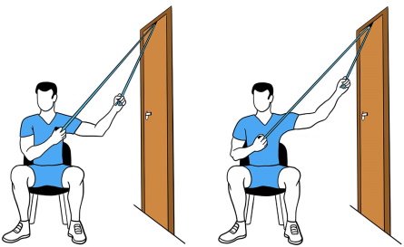 Two positions of a man practice shoulder pulley exercises with a door