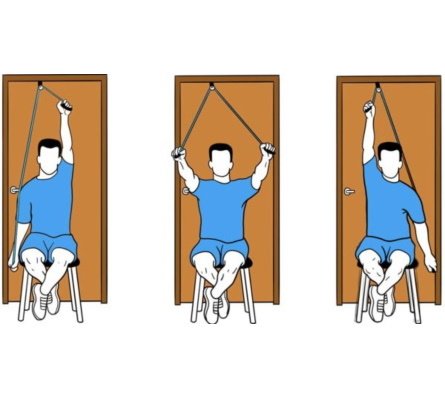 Three positions of a man do shoulder pulley exercises