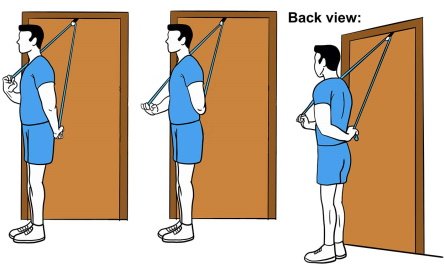 Three positions of a man practice shoulder pulley exercises with a door
